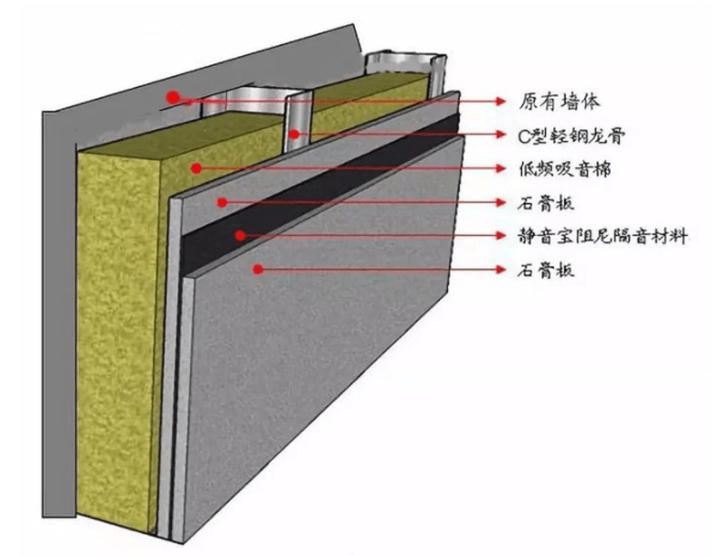 智能影音成为现代生活新潮流：徐州案例分析